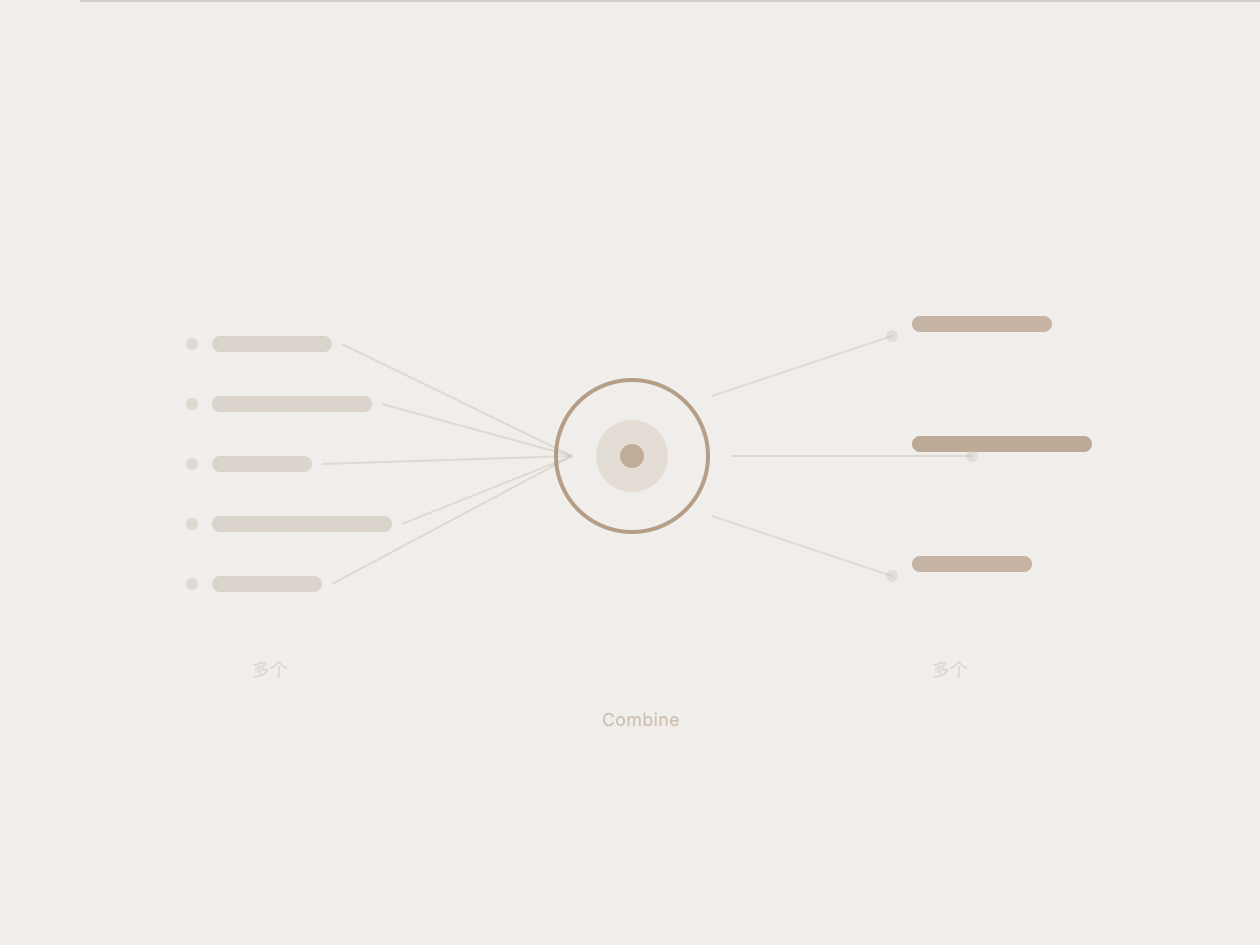🛠 CombineLogger: нужен один логгер или несколько?
